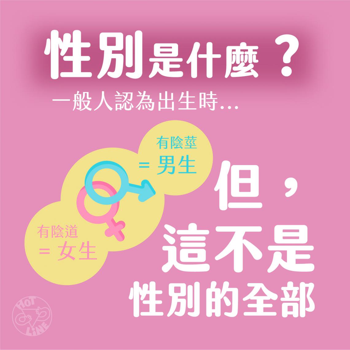 認識跨性別！ 台灣同志諮詢熱線協會